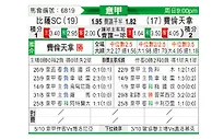 [意甲] 比萨vs佛罗伦萨
