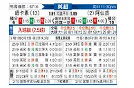 [英超] 纽卡斯尔联vs阿森纳