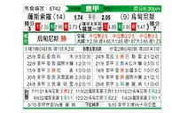 [意甲] 萨索洛vs乌迪内斯
