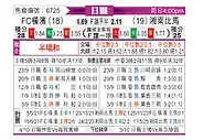 [日职联] 横滨FCvs湘南海洋