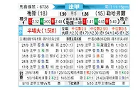 [法甲] 梅斯vs勒阿弗尔
