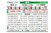 [意甲] 罗马vs维罗纳