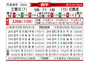 [西甲] 埃尔切vs塞尔塔
