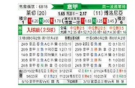 [意甲] 莱切vs博洛尼亚
