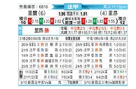 [法甲] 里尔 vs 里昂
