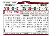 [西乙] 莱加内斯vs卡斯迪隆