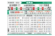 [瑞典超] 尤尔加登vs天狼星