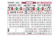[亚冠] 杜海勒vs吉达国民