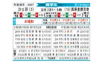 [阿甲] 萨斯菲尔德vs图库曼竞技