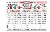 [亚冠] 纳萨夫vs利雅得新月