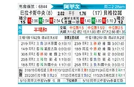 [阿甲] 巴拉卡斯中央队vs贝尔格拉诺