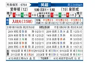 [英超] 埃弗顿vs西汉姆联