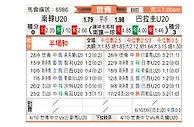 [世青杯] 韩国U20vs巴拉圭U20