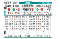 [欧冠] AEP帕福斯vs拜仁慕尼黑