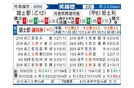 [英锦赛] 哈洛贾特vs哈德斯菲尔德