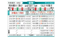 [欧冠] 亚特兰大vs布鲁日