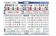 [美职] 迈阿密国际vs芝加哥火焰