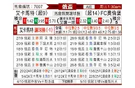 [俄杯] 格罗兹尼特里克vs奥伦堡加索维克