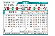 [欧冠] 加拉塔萨雷vs利物浦