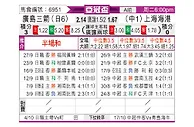[亚冠] 广岛三箭vs上海海港
