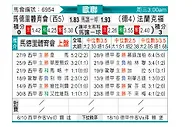 [欧冠] 马德里竞技vs法兰克福