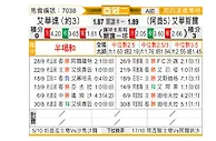 [亚冠] 安曼团结vs迪拜祈祷