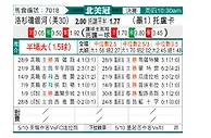 [北美冠] 洛杉矶银河vs托卢卡