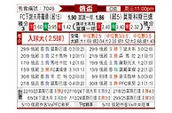 [俄杯] 下诺夫哥罗德vs莫斯科斯巴达