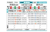 [世青杯] 阿根廷U20vs澳大利亚U20