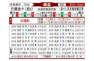 [俄杯] 巴蒂卡vs阿克伦托格里蒂