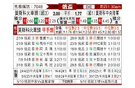 [俄杯] 莫斯科火车头vs莫斯科中央陆军