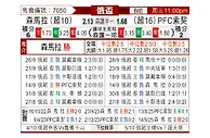 [俄杯] 苏维埃之翼vs索契