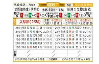 [亚冠] 德黑兰独立vs慕哈瑞克