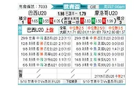 [世青杯] 巴西U20vs摩洛哥U20