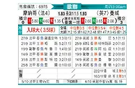 [欧冠] 摩纳哥vs曼彻斯特城