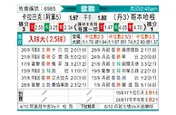 [欧冠] 卡拉巴克vs哥本哈根