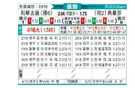 [欧冠] 勒沃库森vs埃因霍温