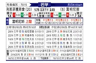 [巴西甲] 累西腓体育vs弗鲁米嫩塞