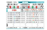 [欧会杯] 阿伯丁vs顿涅茨克矿工