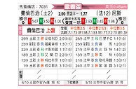 [欧联杯] 费内巴切vs尼斯