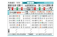 [欧会杯] 琴斯托霍瓦vs克拉约瓦大学