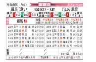 [欧联杯] 罗马 vs 里尔