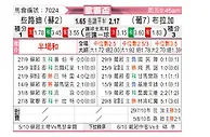 [欧联杯] 凯尔特人vs布拉加