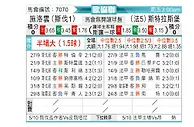 [欧会杯] 布拉迪斯拉发vs斯特拉斯堡