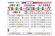 [欧联杯] 布兰vs乌德勒支