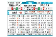[阿根杯] 竞技俱乐部vs河床
