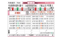 [欧联杯] 布加勒斯特星队vs年青人