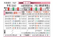 [欧联杯] 亨克vs费伦茨瓦罗斯