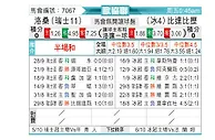 [欧会杯] 洛桑vs贝雷达比历克