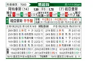 [墨超] 阿特拉斯vs华雷斯